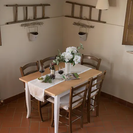 La Fonte Farm stay *