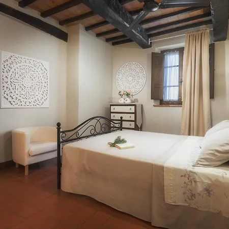 La Fonte Farm stay *