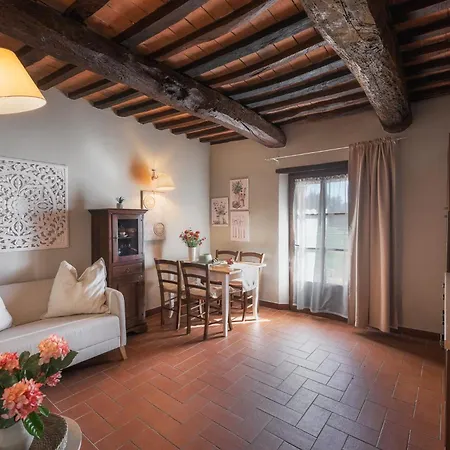 La Fonte Pienza