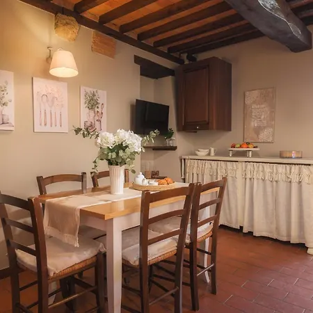 La Fonte Pienza